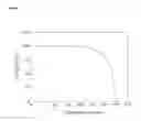 Fig. 04 - SOLID FORMS OF (R)-1-(2,2-DIFLUOROBENZO[D][1,3]DIOXOL-5-YL)-N-(1-(2,3-DIHYDROXYPROPYL)-6-FLUORO-2-(1-HYDROXY-2-METHYLPROPAN-2-YL)-1H-INDOL-5-YL) CYCLOPROPANECARBOXAMIDE
