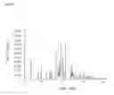 Fig. 05 - SOLID FORMS OF (R)-1-(2,2-DIFLUOROBENZO[D][1,3]DIOXOL-5-YL)-N-(1-(2,3-DIHYDROXYPROPYL)-6-FLUORO-2-(1-HYDROXY-2-METHYLPROPAN-2-YL)-1H-INDOL-5-YL) CYCLOPROPANECARBOXAMIDE