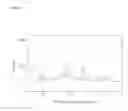 Fig. 08 - SOLID FORMS OF (R)-1-(2,2-DIFLUOROBENZO[D][1,3]DIOXOL-5-YL)-N-(1-(2,3-DIHYDROXYPROPYL)-6-FLUORO-2-(1-HYDROXY-2-METHYLPROPAN-2-YL)-1H-INDOL-5-YL) CYCLOPROPANECARBOXAMIDE