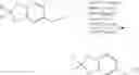 Fig. 24 - SOLID FORMS OF (R)-1-(2,2-DIFLUOROBENZO[D][1,3]DIOXOL-5-YL)-N-(1-(2,3-DIHYDROXYPROPYL)-6-FLUORO-2-(1-HYDROXY-2-METHYLPROPAN-2-YL)-1H-INDOL-5-YL) CYCLOPROPANECARBOXAMIDE
