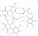 Fig. 02 - Preparation of luminescent iridium complexes and precursors thereof