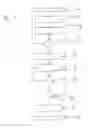Fig. 02 - Method for identifying a driving resistance of a motor vehicle
