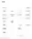 Fig. 02 - Customer Satisfaction Analytics System using On-Site Service Quality Evaluation