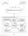 Fig. 02 - VIRAL COUPON INFRASTRUCTURE