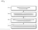 Fig. 01 - INVENTORY CLUSTERING