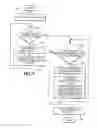 Fig. 06 - Method and apparatus for evaluating visitors to a web server
