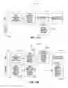 Fig. 16 - SYSTEMS AND METHODS FOR A CENTRALIZED GIFT REGISTRY WITH AUTOMATIC RETAILER-SPECIFIC REGISTRY CREATION