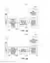 Fig. 18 - SYSTEMS AND METHODS FOR A CENTRALIZED GIFT REGISTRY WITH AUTOMATIC RETAILER-SPECIFIC REGISTRY CREATION