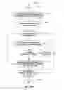 Fig. 19 - SYSTEMS AND METHODS FOR A CENTRALIZED GIFT REGISTRY WITH AUTOMATIC RETAILER-SPECIFIC REGISTRY CREATION