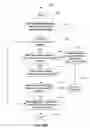 Fig. 21 - SYSTEMS AND METHODS FOR A CENTRALIZED GIFT REGISTRY WITH AUTOMATIC RETAILER-SPECIFIC REGISTRY CREATION