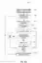 Fig. 23 - SYSTEMS AND METHODS FOR A CENTRALIZED GIFT REGISTRY WITH AUTOMATIC RETAILER-SPECIFIC REGISTRY CREATION