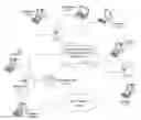 Fig. 01 - METHODS AND SYSTEMS FOR ASSESSING FINANCIAL PERSONALITY