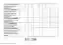 Fig. 22 - METHODS AND SYSTEMS FOR ASSESSING FINANCIAL PERSONALITY