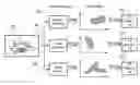 Fig. 01 - Enhanced learning and recognition operations for radial basis functions