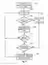 Fig. 18 - Enhanced learning and recognition operations for radial basis functions
