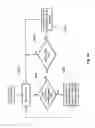Fig. 19 - Enhanced learning and recognition operations for radial basis functions