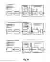 Fig. 27 - Enhanced learning and recognition operations for radial basis functions