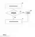 Fig. 07 - Hybrid real-time data replication