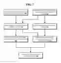 Fig. 05 - Mirroring High Availability System and Method