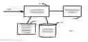 Fig. 01 - System and method for processing data