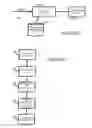 Fig. 03 - System and method for processing data