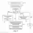Fig. 08 - Method and system for data reduction