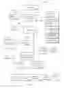 Fig. 02 - Shopping search engines