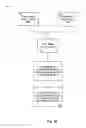 Fig. 11 - Providing relevance-ordered categories of information