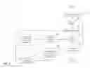 Fig. 04 - Enhanced utilization of query optimization