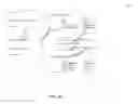 Fig. 07 - Enhanced utilization of query optimization