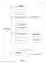 Fig. 08 - Enhanced utilization of query optimization