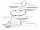Fig. 01 - Large scale concept discovery for webpage augmentation using search engine indexers