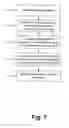 Fig. 08 - Large scale concept discovery for webpage augmentation using search engine indexers