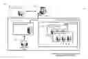 Fig. 01 - Extensible and programmable multi-tenant service architecture