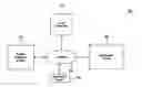 Fig. 01 - Data replication tracing