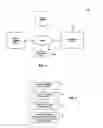 Fig. 02 - Data replication tracing