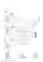 Fig. 03 - Data replication tracing