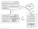 Fig. 01 - Low-overhead run-time memory leak detection and recovery