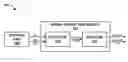 Fig. 01 - ADJUSTING STORAGE DEVICE PARAMETERS BASED ON RELIABILITY SENSING