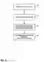 Fig. 09 - ADJUSTING STORAGE DEVICE PARAMETERS BASED ON RELIABILITY SENSING