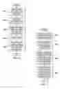 Fig. 09 - Managing bookmarks in applications