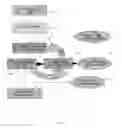 Fig. 02 - DOWNLOADABLE APPLICATION FOR PROVIDING INTERACTIVE MUSIC MIXING SOFTWARE ON A CELL PHONE OR THE LIKE