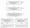Fig. 01 - Visualization tool for qPCR genotyping data