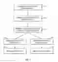 Fig. 02 - Visualization tool for qPCR genotyping data