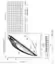 Fig. 13 - Visualization tool for qPCR genotyping data