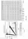 Fig. 14 - Visualization tool for qPCR genotyping data