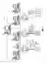 Fig. 02 - Graphic display configuration framework for unified control system interface