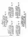 Fig. 03 - Selective shielding for multiple exposure masks