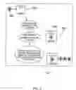 Fig. 09 - Method and system for inserting a content object for use on an interactive surface