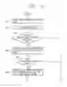 Fig. 22 - Mobile terminal and related content providing method using broadcast service guide information thereof